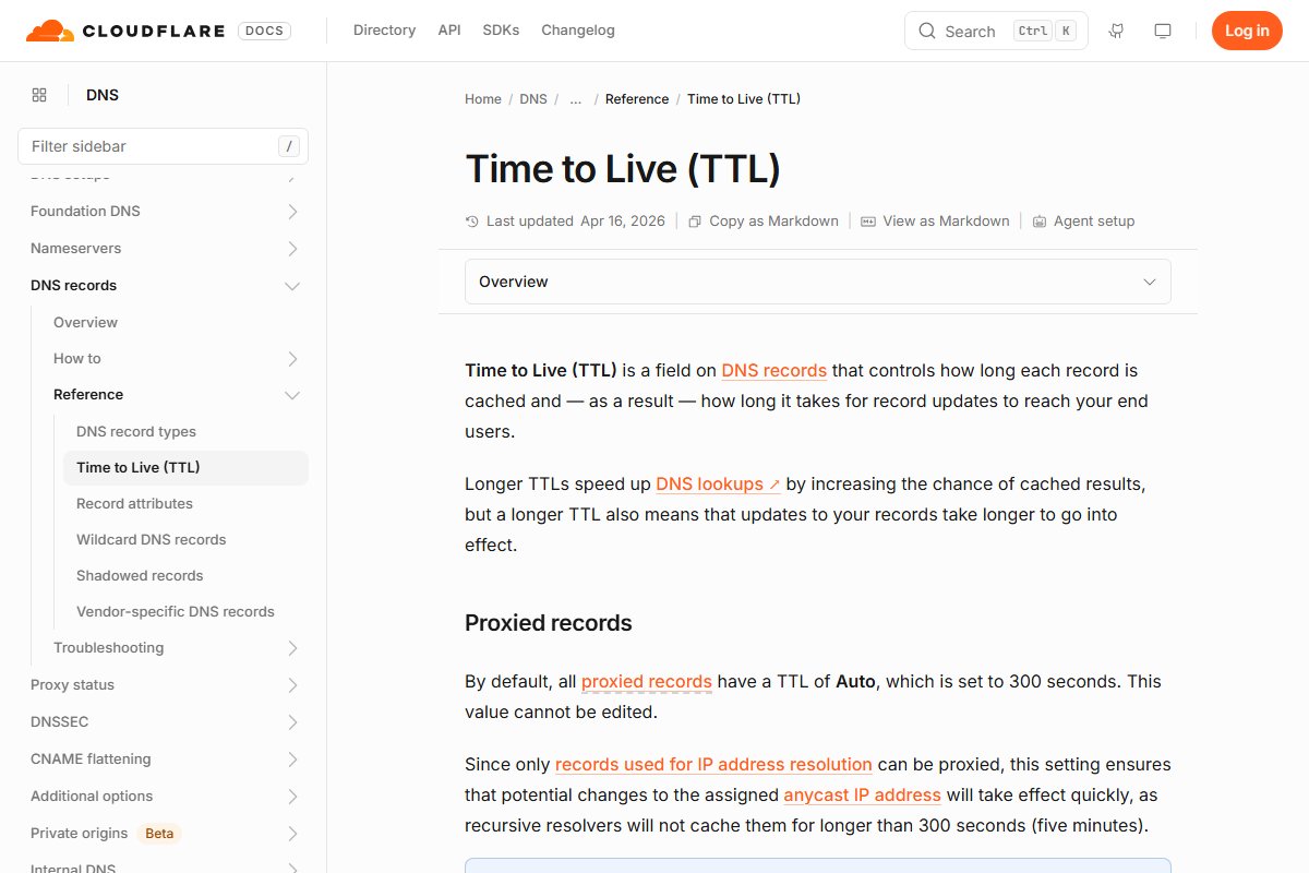 Cloudflare's documentation page on Time to Live (TTL). It says TTL is a field on DNS records that controls how long each record is cached, and that longer TTLs mean updates take longer to go into effect.