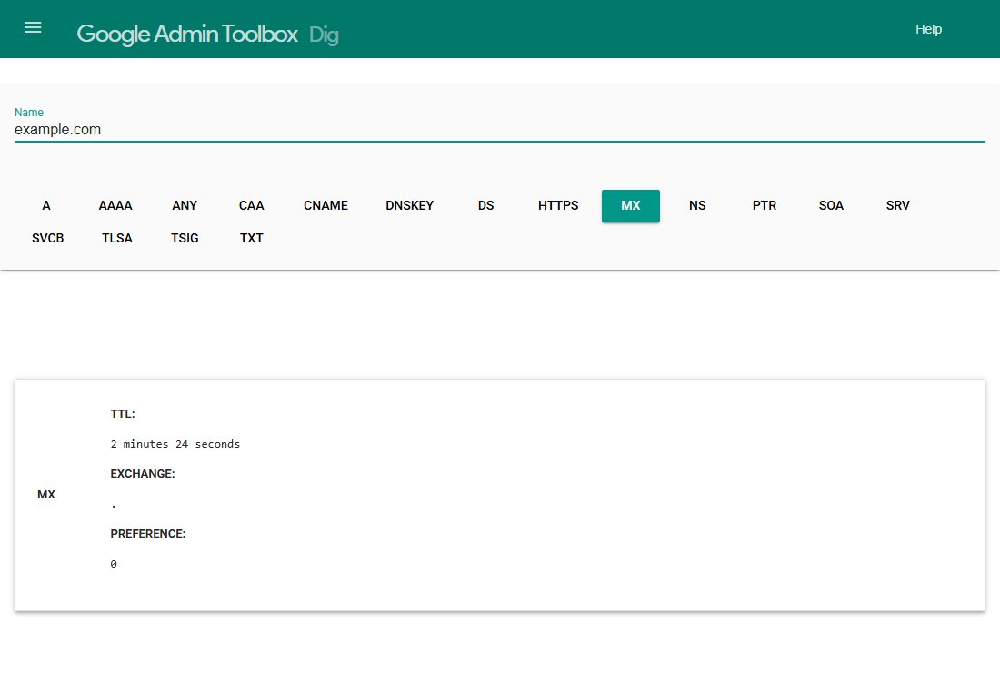 Google Admin Toolbox Dig, with example.com entered and MX selected. One MX record is shown, with EXCHANGE set to a single dot and PREFERENCE 0.