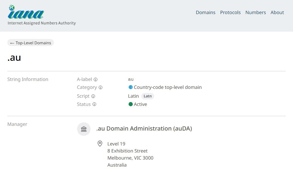 IANA's page for the .au top-level domain. It shows the category as country-code top-level domain and the manager as .au Domain Administration (auDA).