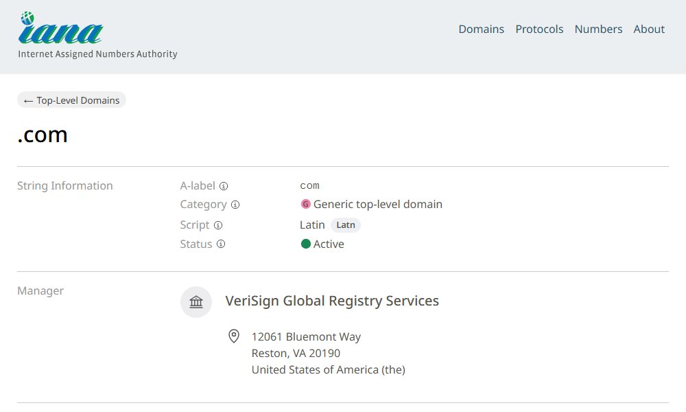 IANA's page for the .com top-level domain. It shows the category as generic top-level domain and the manager as VeriSign Global Registry Services.