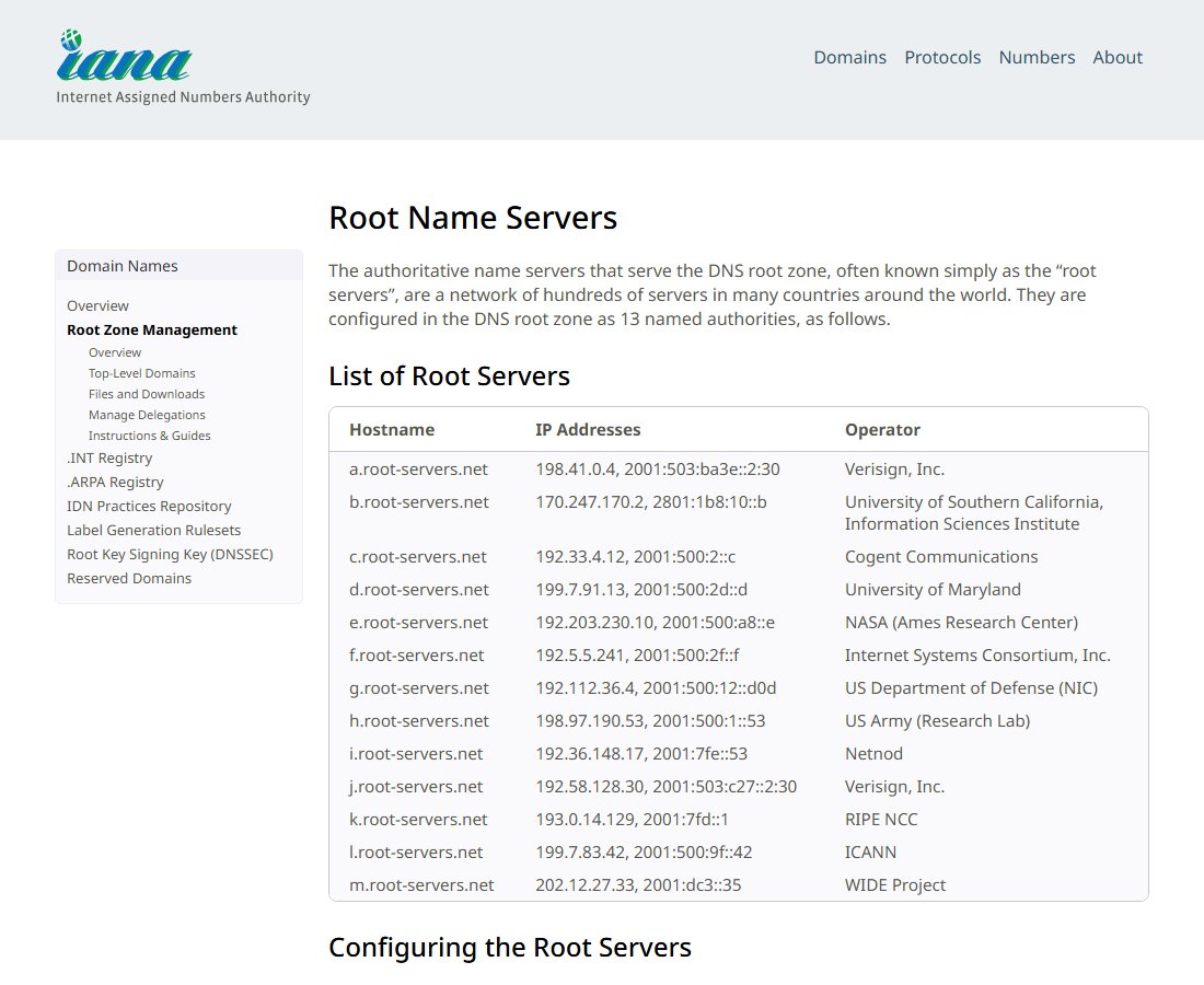 IANA's Root Name Servers page, listing the 13 root servers from a.root-servers.net to m.root-servers.net with their IP addresses and operators.