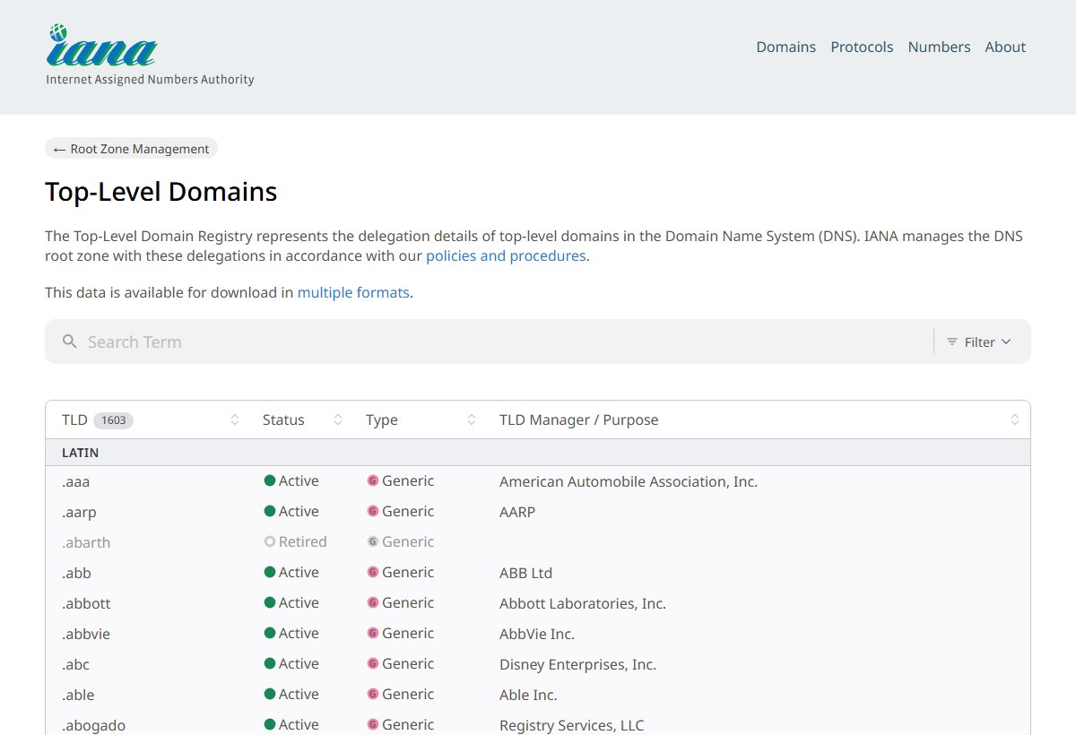 IANA's Root Zone Database page, listing top-level domains with their type and the organisation that manages each one.