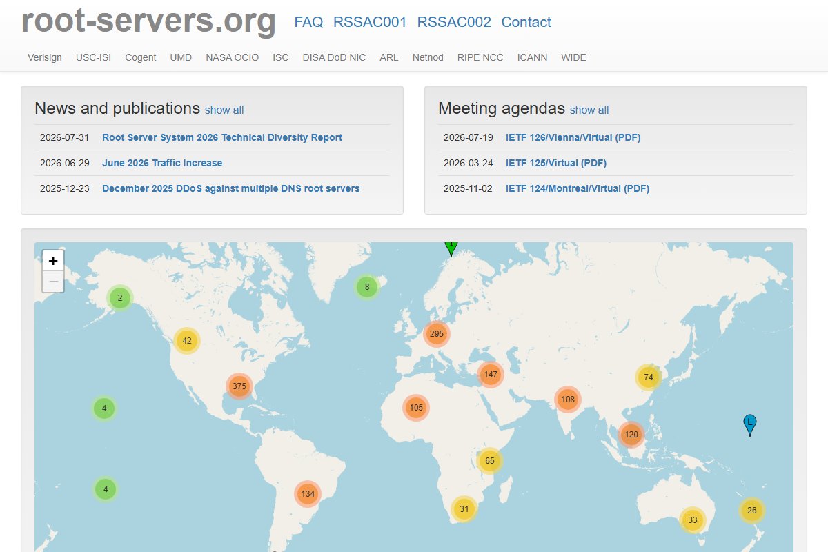 The root-servers.org homepage, with a world map showing clusters of root server sites on every inhabited continent.